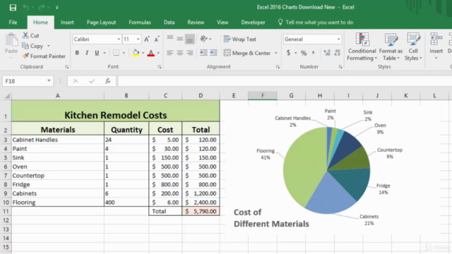 Complete Excel Mastery: Microsoft Excel Beginner to Advanced – Screenshot 2