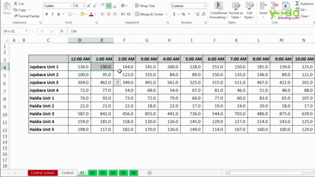 Create Advanced Excel Dashboard: Single Sheet Analytics – Screenshot 3