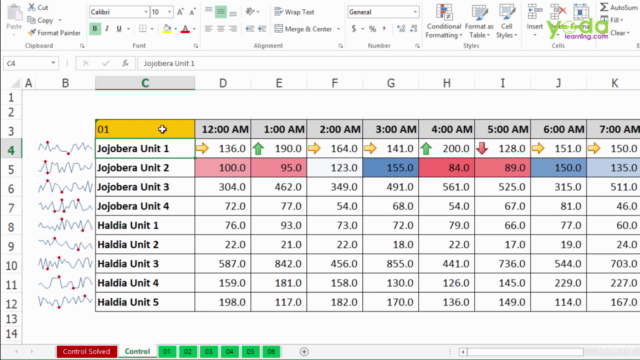 Create Advanced Excel Dashboard: Single Sheet Analytics – Screenshot 4