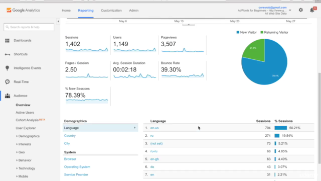 1-Hour Google Analytics Bootcamp – Screenshot 1