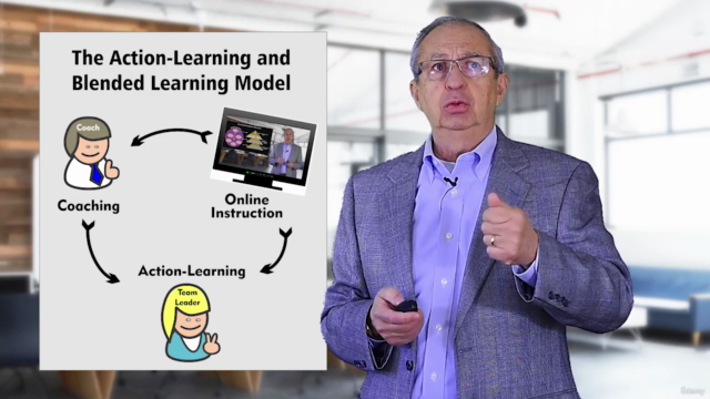 Management Skills Training for New & Experienced Managers – Screenshot 3