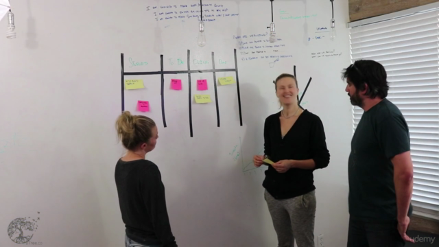 [2025] Mastering Agile & Scrum Meetings – Screenshot 3