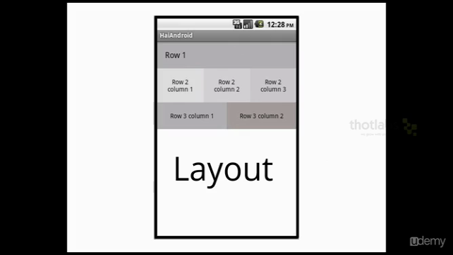 Beginning with Android Development : First App and Beyond – Screenshot 2