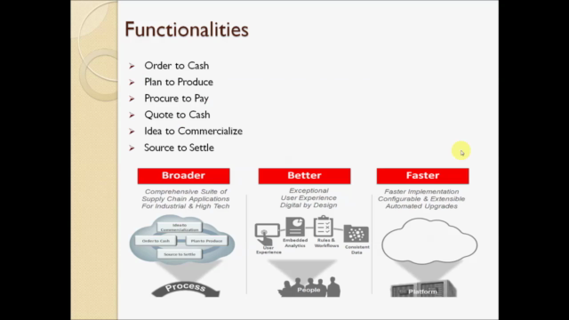 Fundamentals/Basics in Supply Chain Management (SCM) Cloud – Screenshot 1