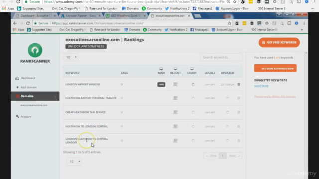 SEO - Become An SEO Expert With Yoast SEO Plugin – Screenshot 2