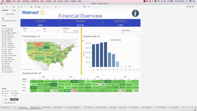 Tableau Desktop Training – Screenshot 3