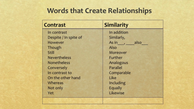 Write a Killer Literature Review – Screenshot 3