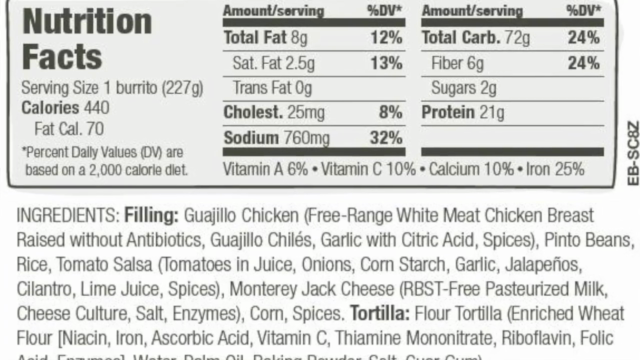 Get to Know Your Food: Claims, Labels & Ingredients - Screenshot_03