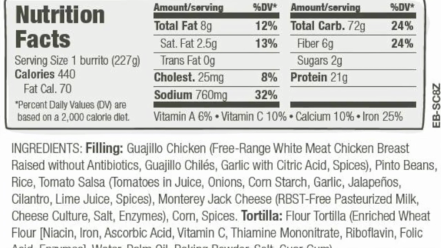 Get to Know Your Food: Claims, Labels & Ingredients – Screenshot 3